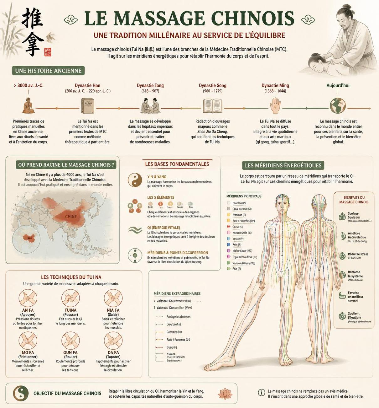 découvrez les bienfaits du massage chinois avec le tuina, la réflexologie et l'acupression. comprenez ces trois pratiques traditionnelles pour faire le meilleur choix selon vos besoins.