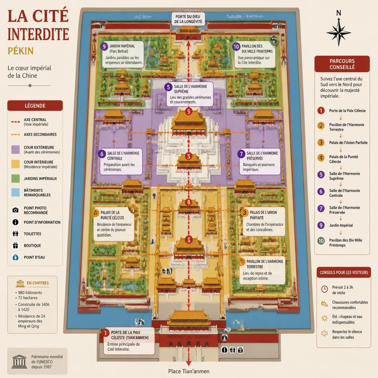 découvrez pékin en 4 jours à un rythme détendu : explorez la cité interdite, flânez dans les hutongs traditionnels et goûtez aux saveurs du marché de wangfujing sans stress ni course.