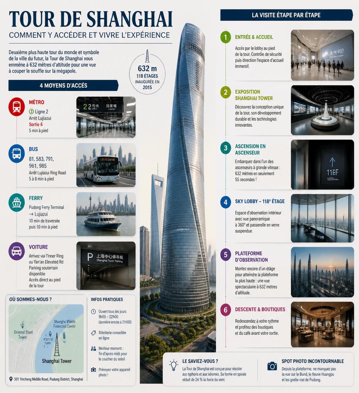 découvrez tout ce qu'il faut savoir avant de visiter le sommet de la tour de shanghai, le gratte-ciel le plus impressionnant et vertigineux de chine. conseils, infos pratiques et vues à couper le souffle.