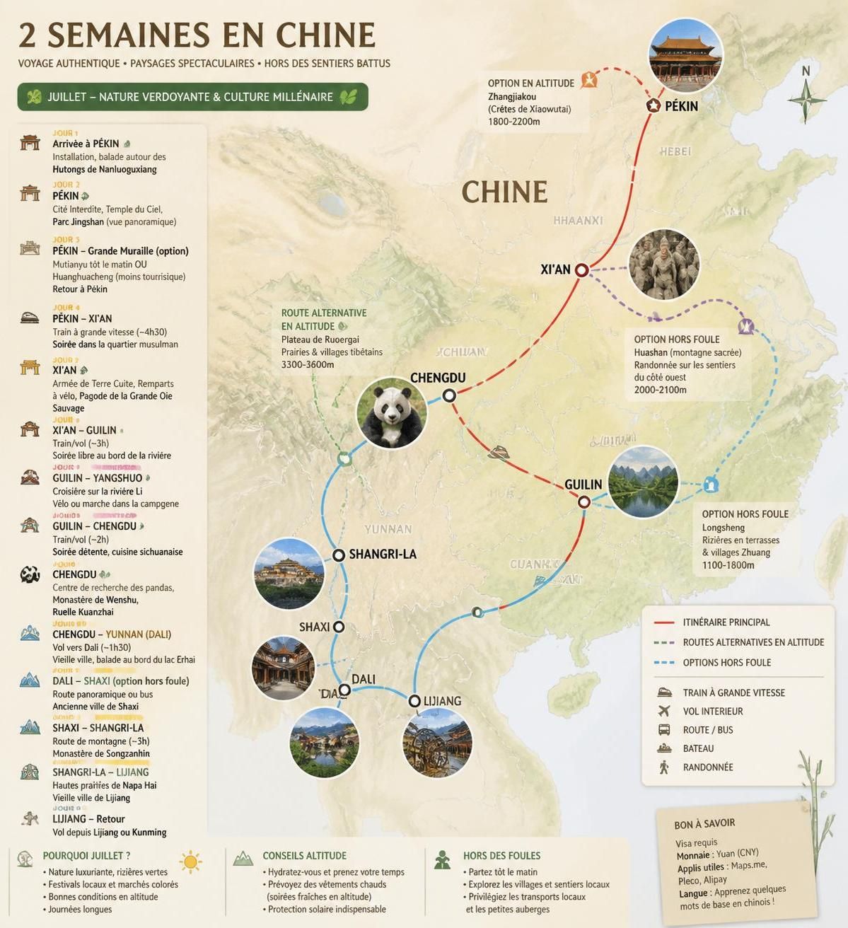 découvrez un circuit de 2 semaines en chine cet été en juillet : itinéraire détaillé, conseils sur le timing, gestion de la chaleur et destinations moins fréquentées pour un voyage unique.