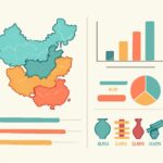 découvrez notre guide clair et accessible des grandes dynasties chinoises ming, qing, tang et han pour comprendre leur histoire sans être sinologue.