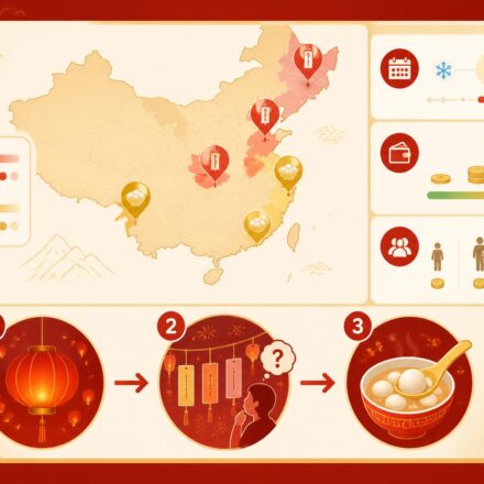 Fête des Lanternes : clôture du Nouvel An, énigmes sur papier et yuanxiao — comprendre le rituel découvrez la fête des lanternes, célébration marquant la fin du nouvel an chinois avec des énigmes sur papier et la dégustation de yuanxiao. plongez dans les traditions et le rituel de cette fête colorée.