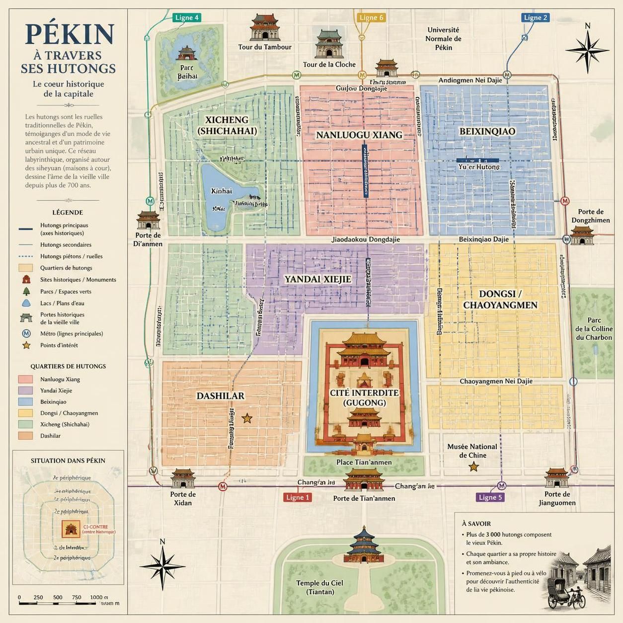 découvrez les hutongs de pékin, témoins authentiques de la vie traditionnelle avant l'urbanisation moderne, et plongez dans l'histoire fascinante de la ville avant l'apparition des grands boulevards.