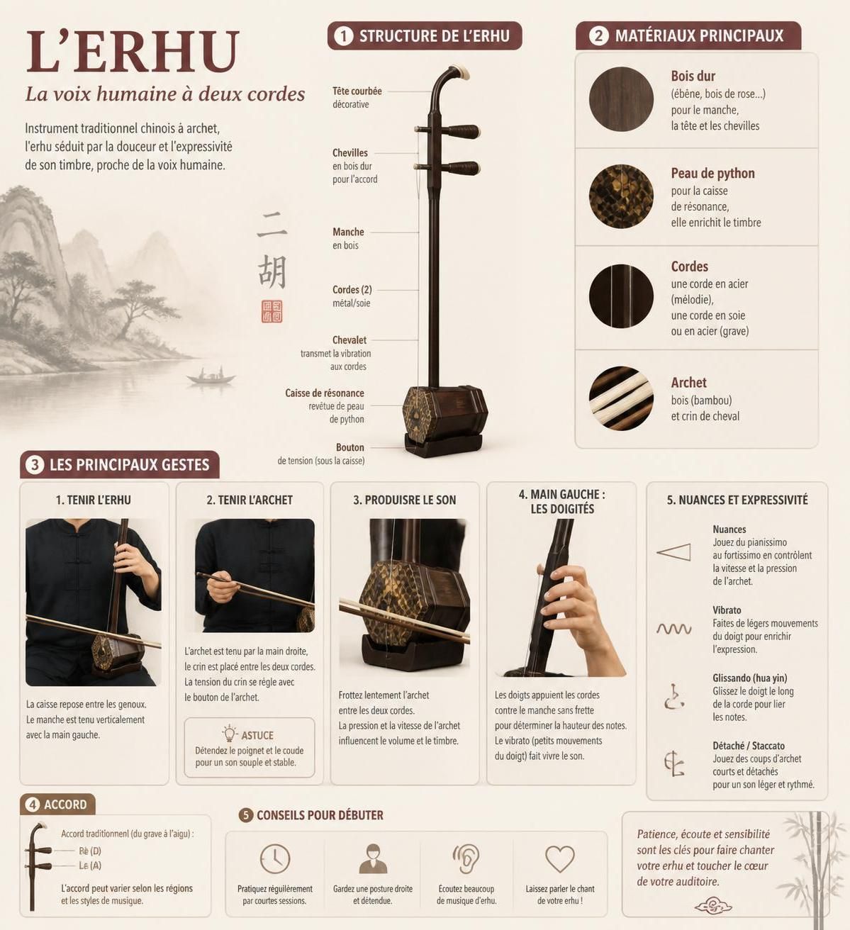 découvrez la musique traditionnelle chinoise à travers l'erhu, le guzheng et le pipa, trois instruments emblématiques qui vous plongent au cœur de l'âme culturelle de la chine.