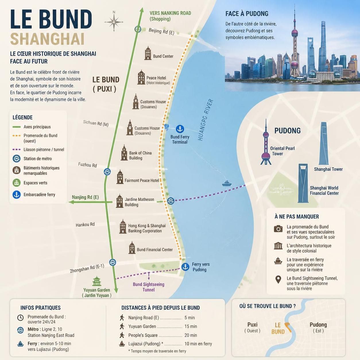 découvrez shanghai au-delà des clichés : explorez le bund emblématique, la vieille ville de yuyuan pleine de charme, et plongez dans les quartiers authentiques où vivent les véritables shanghaïens.