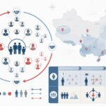 découvrez comment le sens du collectif en chine, à travers la famille élargie, le guanxi et les réseaux sociaux, influence les relations et ce que cela représente pour un étranger.