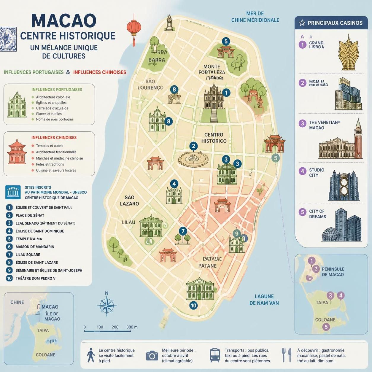 découvrez macao, une destination unique mêlant casinos flamboyants, riche patrimoine colonial portugais et délices culinaires comme les dim sum, pour une escale authentique loin des circuits touristiques classiques.