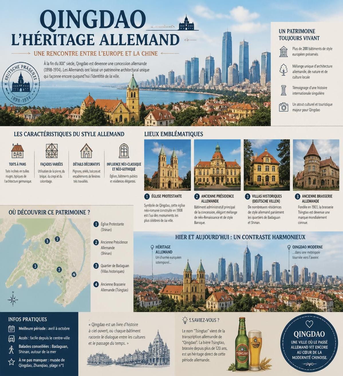 découvrez qingdao, une ville fascinante alliant bières renommées, architecture allemande authentique et plages magnifiques au bord de la mer jaune.