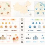 découvrez les différences entre shanghai et pékin pour choisir la destination idéale pour votre premier voyage en chine, entre modernité, culture et histoire.
